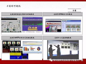 圖說智能工廠解決方案全解析 物聯(lián)網(wǎng)技術(shù)如何重塑制造業(yè)